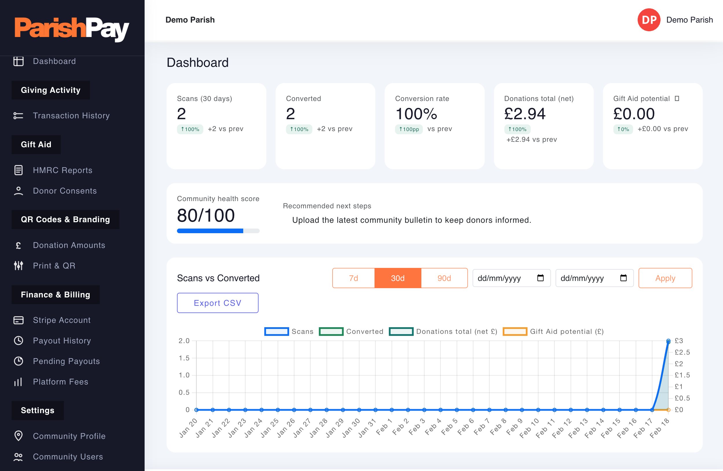 MasjidPay Dashboard Preview